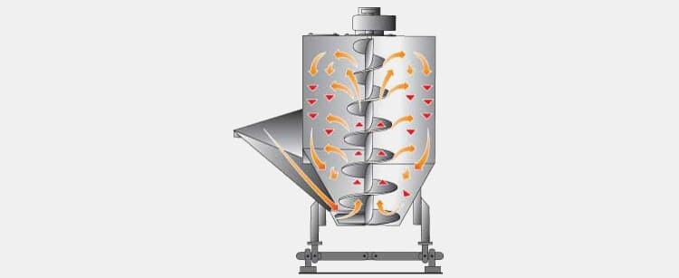 Parts of a V Blender: A Comprehensive Guide - IPharmachine