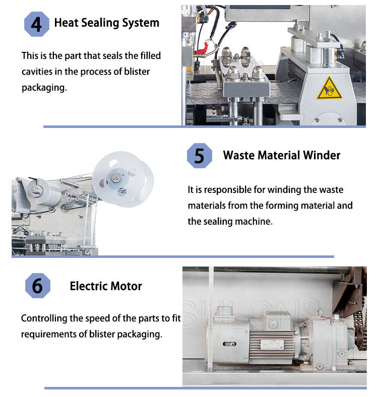 Blister sealing clearance process