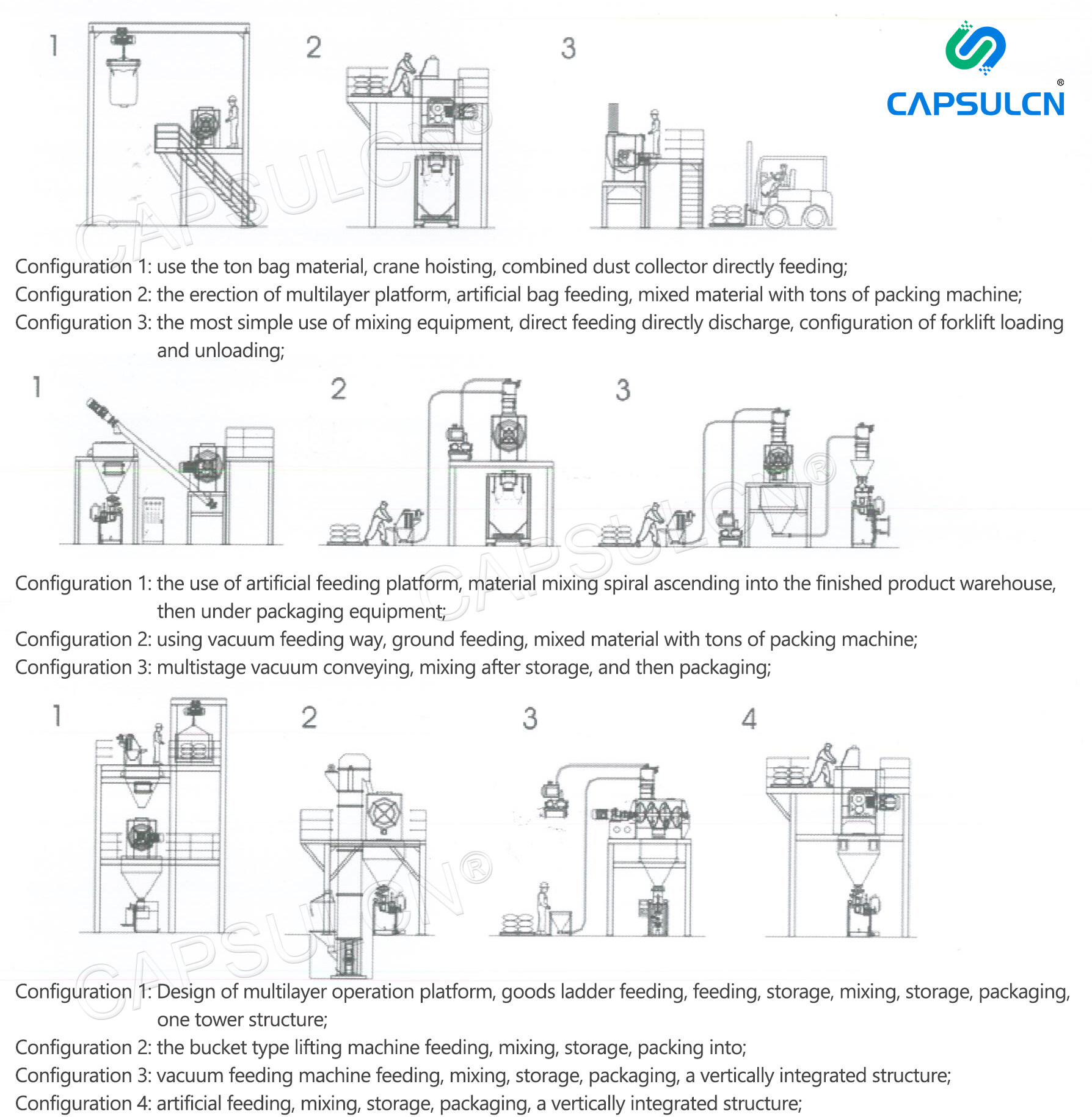 https://cdn.capsulcn.com/Content/Images/uploaded/capsulefiller/Hb2dd748c1ad741ecb71aeacdf58a90dft.jpg