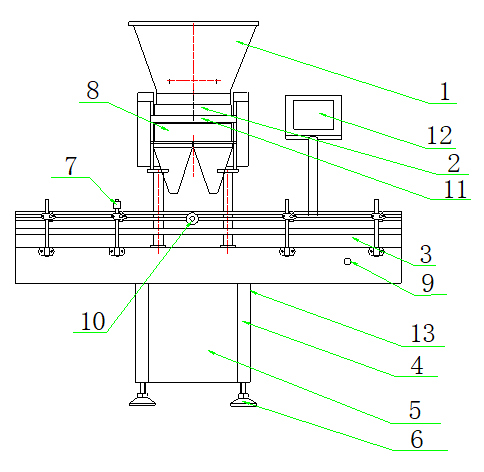 pill counter