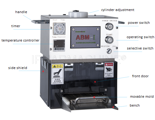 Blister Packing Machine Detail diagram