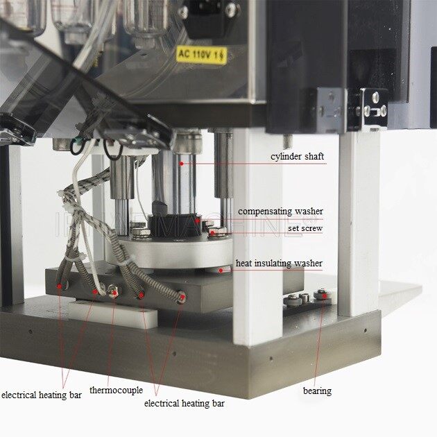 Blister Packing Machine Detail diagram